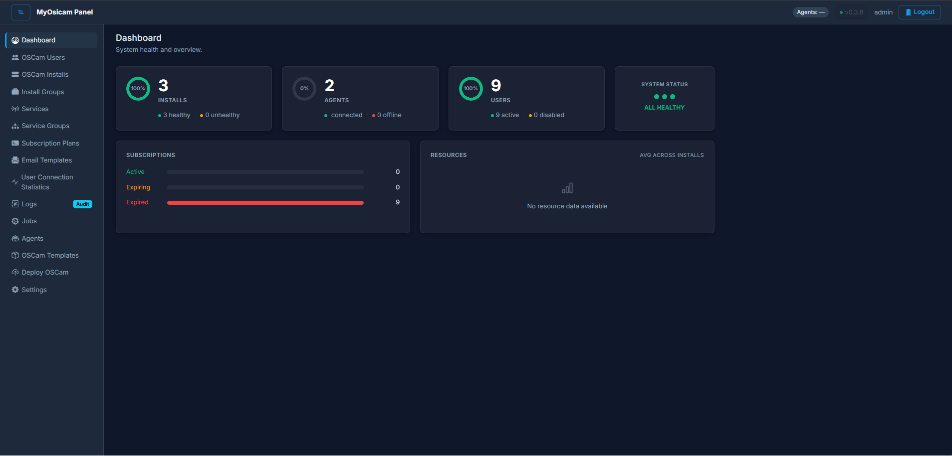 Screenshot: One panel for every OScam server you run