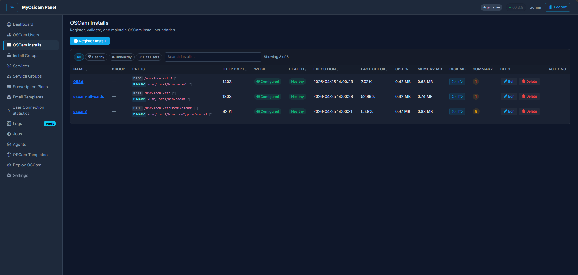 Screenshot: Live CPU, RAM, and load per install